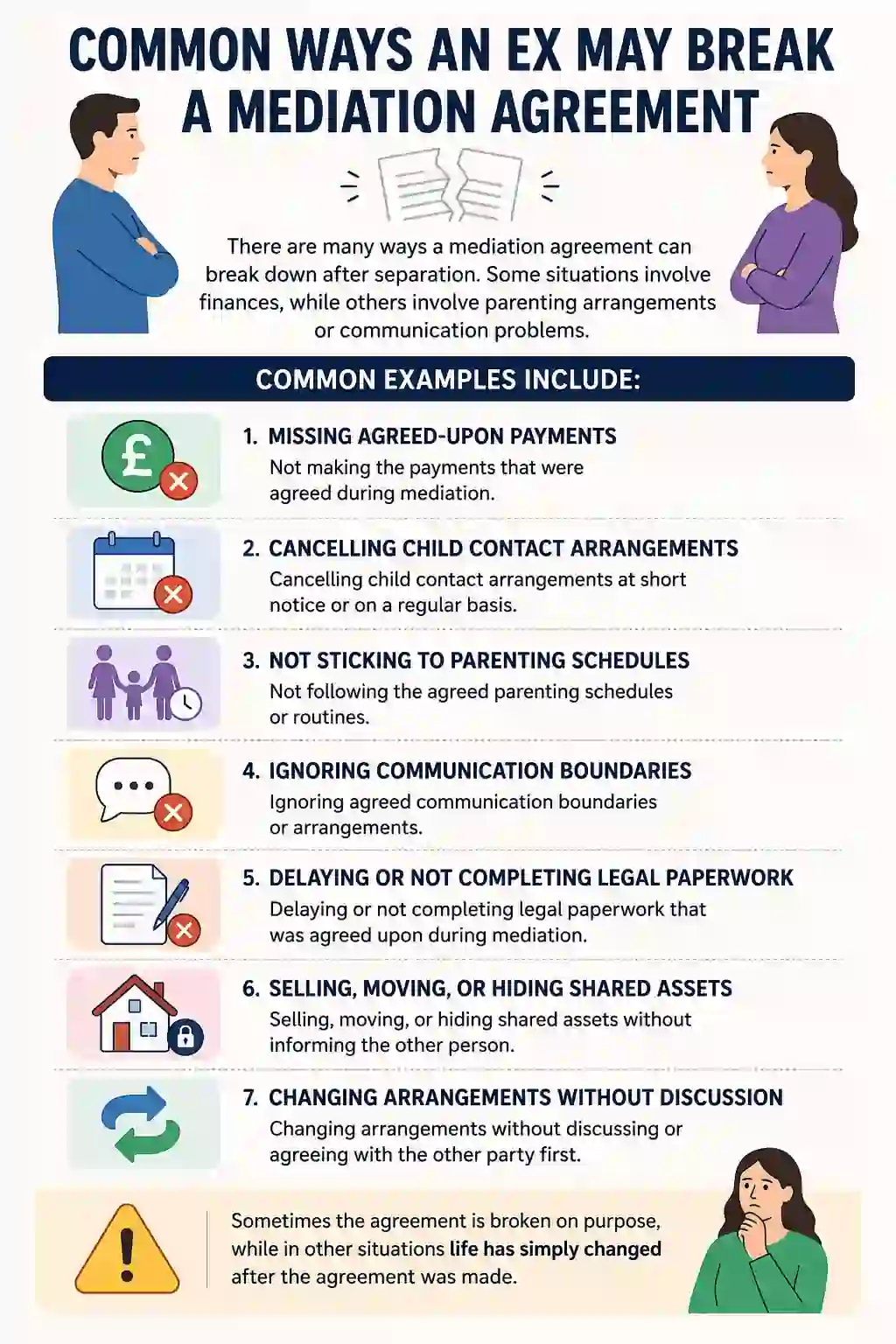 Common Ways an Ex May Break a Mediation Agreement
Gwent